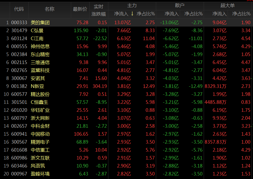 资金20.png