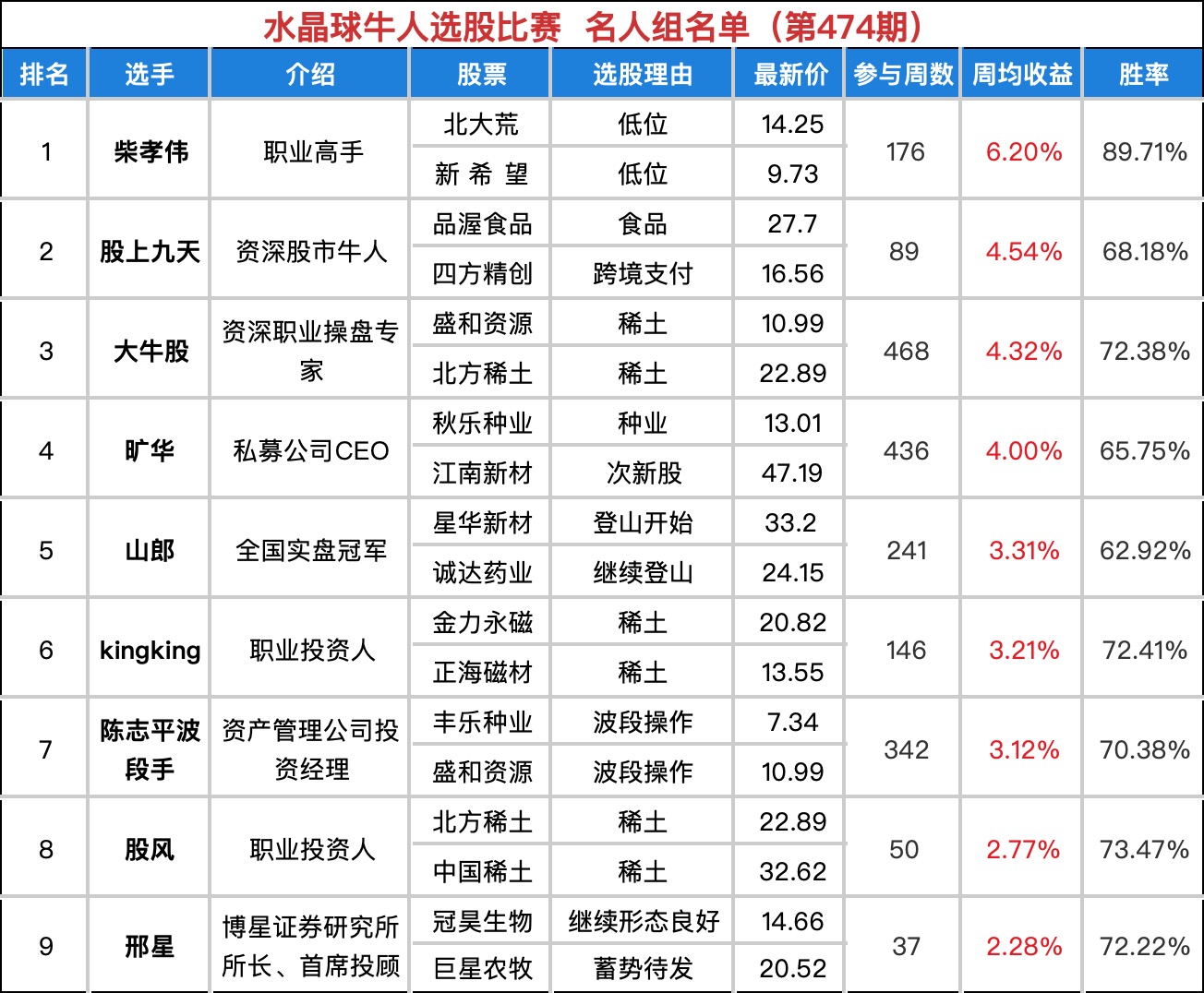 WeChat40d169455ea6cfe522267ba9361e7a71.jpg
