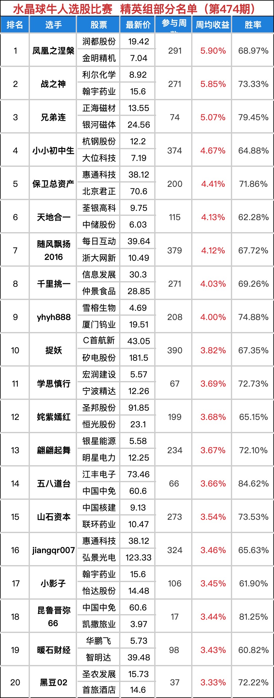 WeChat7476e85c3de00072fc3410ba1f6ab3bc.jpg