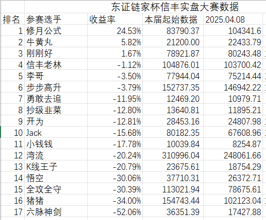 d83429134ed2396c2ae8887a8a69653.png