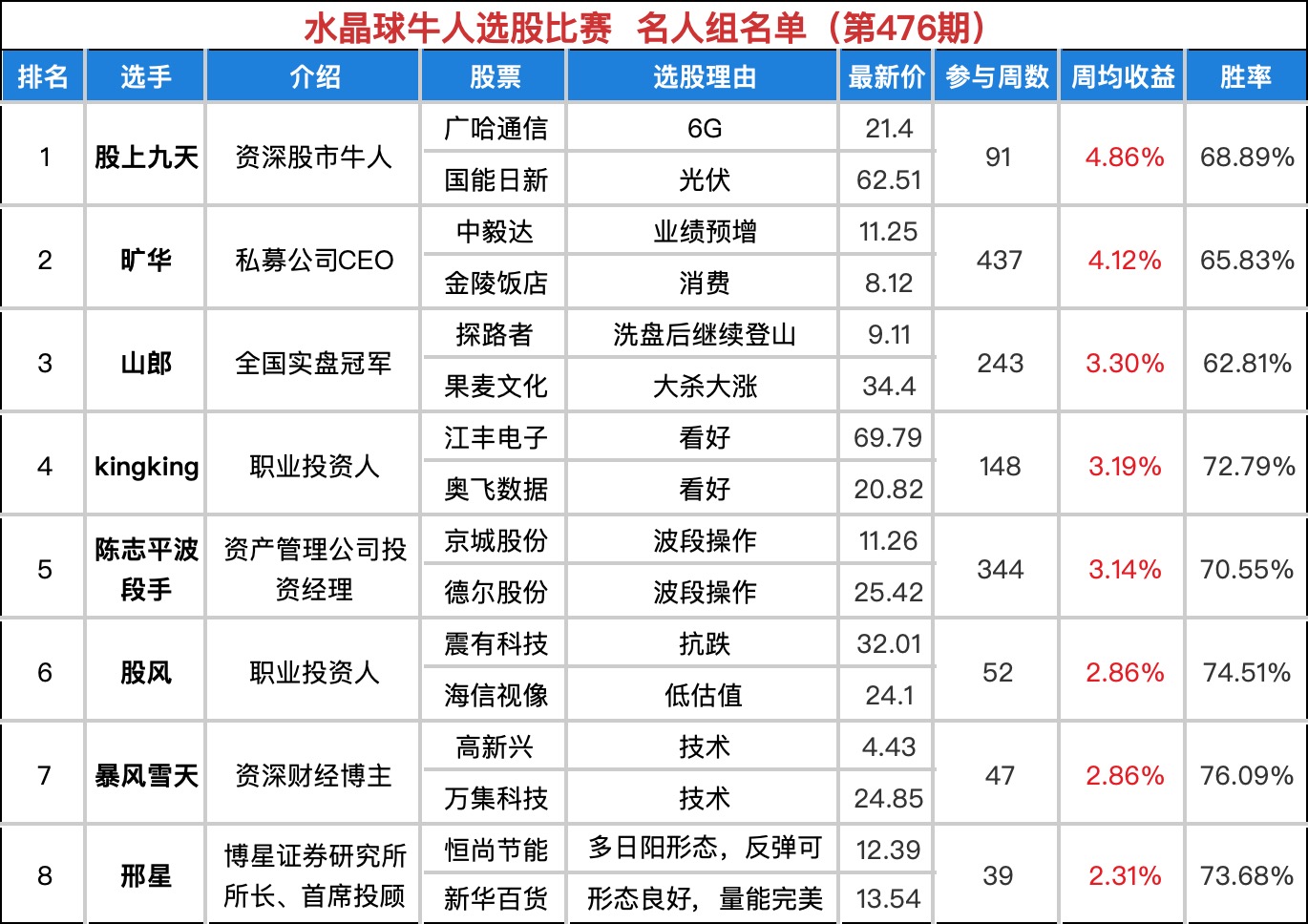 WeChat98402c37dc9d8b538b9cf56adc6c0a88.jpg