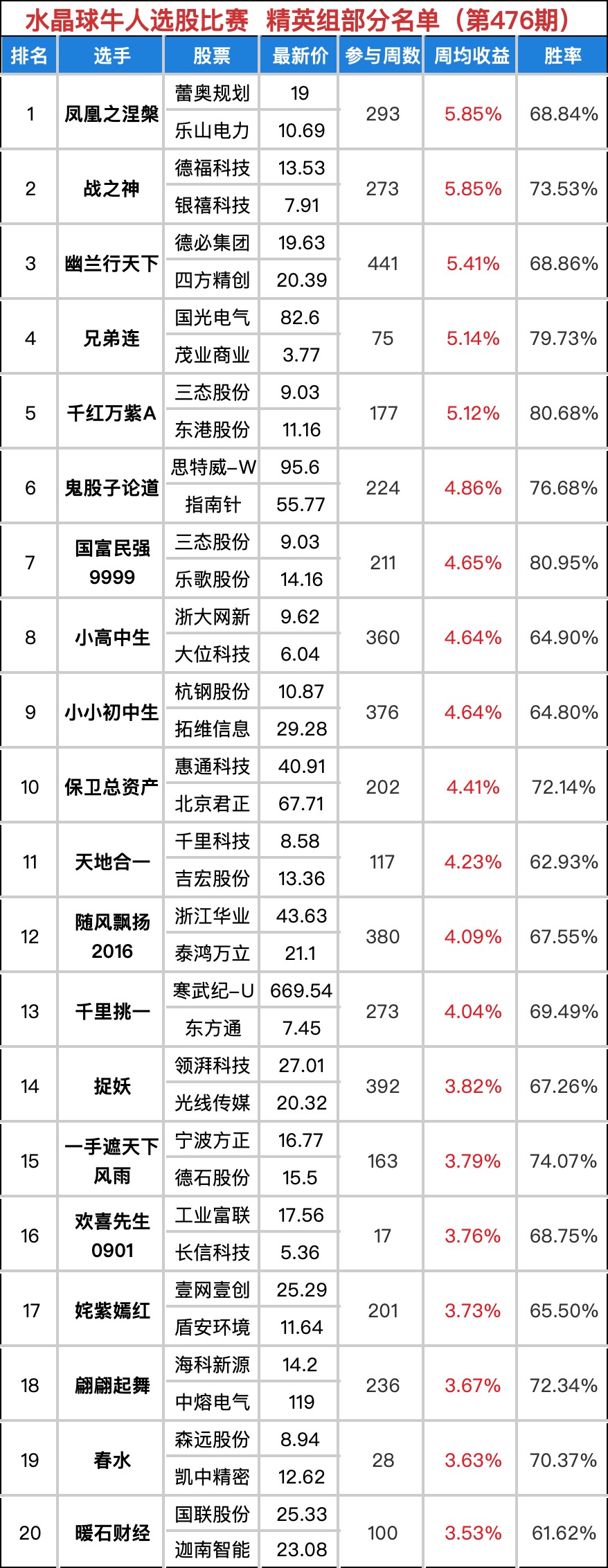 WeChatd4d00313421701d07aa183428072e1bb.jpg