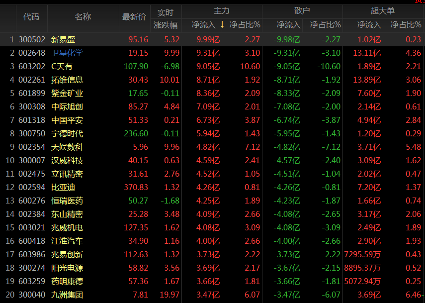 资金20.png