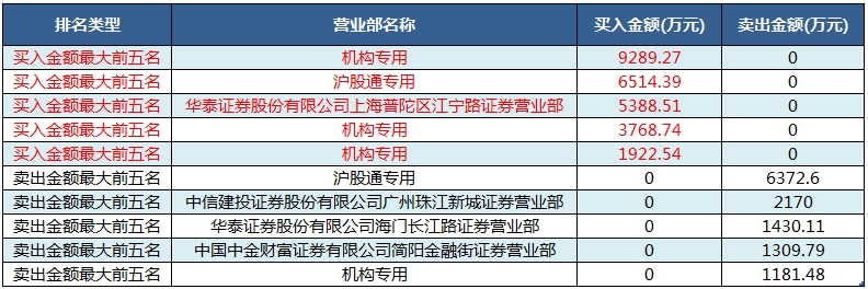 德科立.png