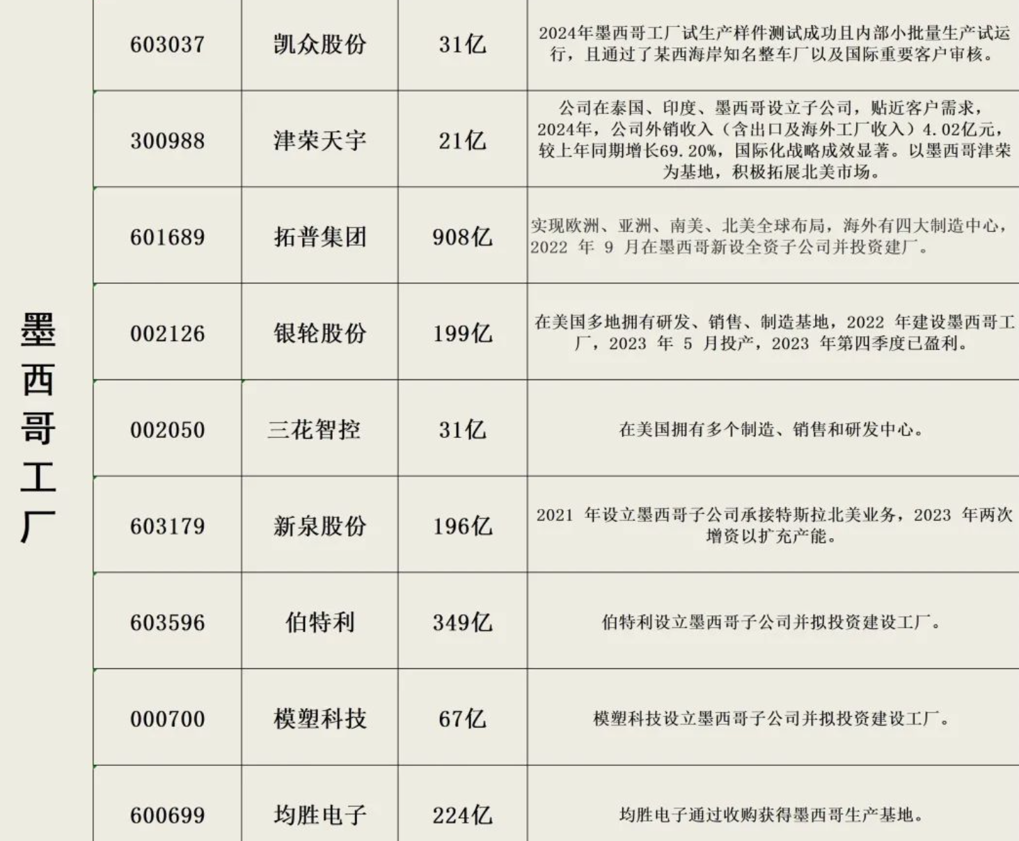 1746164618423470.png image.png