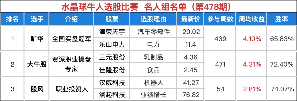 WeChat4b939fe419f4daa56577ca3f0c012867.jpg