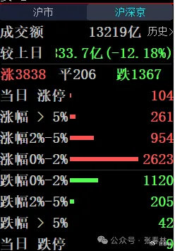 https://r.sinaimg.cn/large/article/728096e52628ad1fb5b2fe3fa16e415f