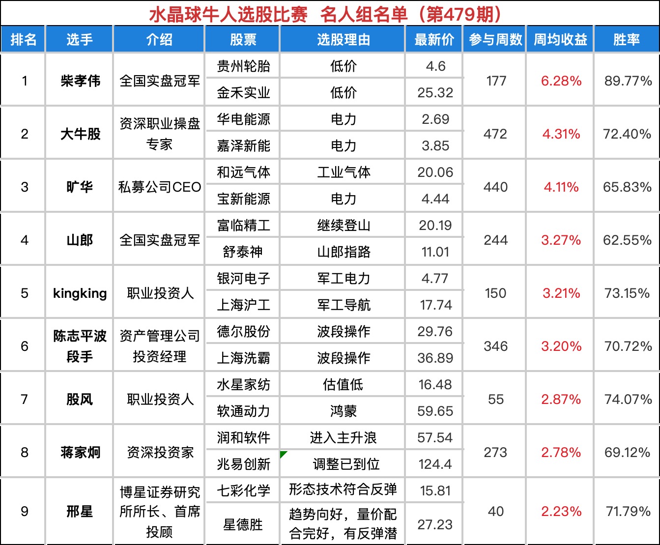 WeChat50952f7c3fe1deabcc0a5f0b3d37e994.jpg