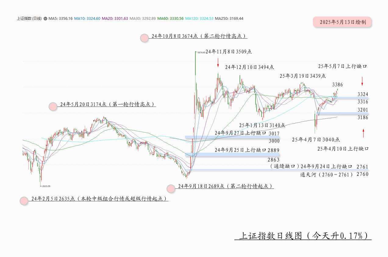 利好01.jpg