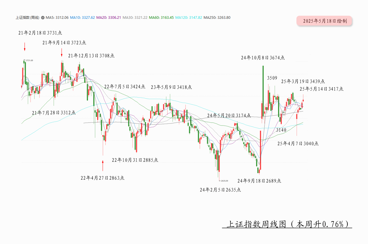 测算02.jpg
