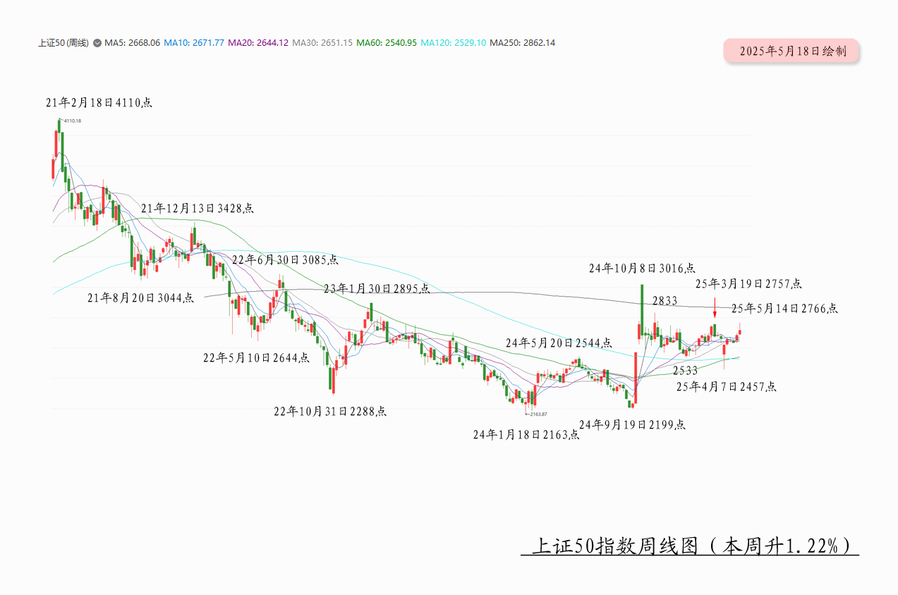 测算03.jpg