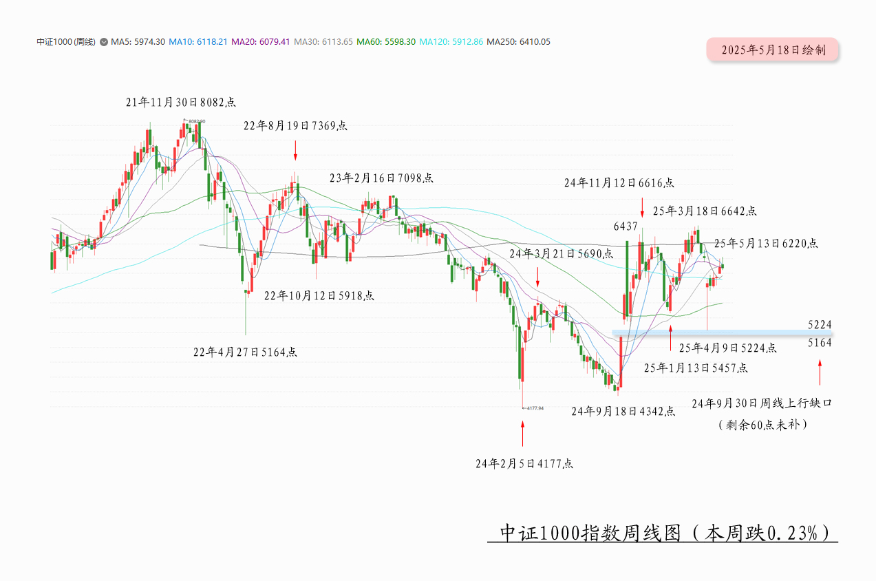 测算04.jpg