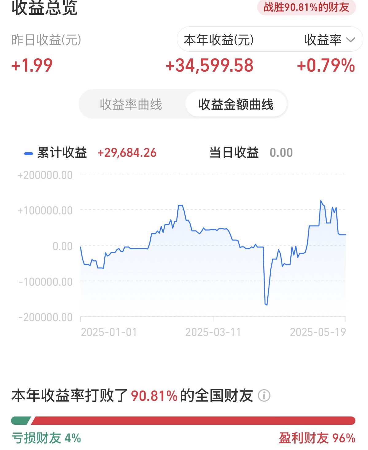 5a2357cc259ec9f5ab236a08ad153ad6.png