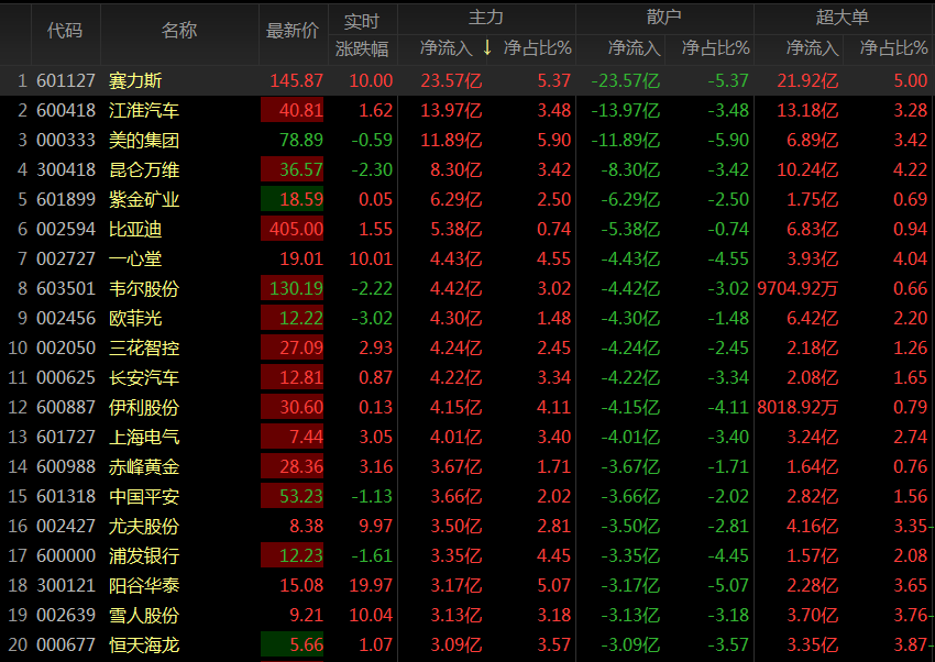 资金20.png