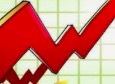 大盘3浪3很快将攻击3400点