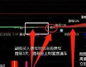 精准埋伏一字板龙头