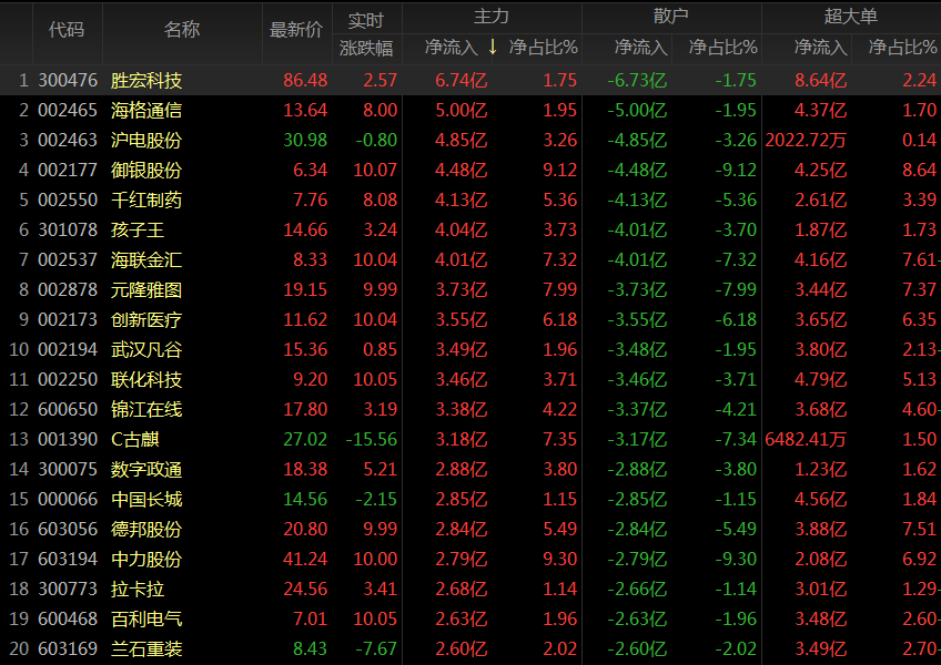 资金20.png