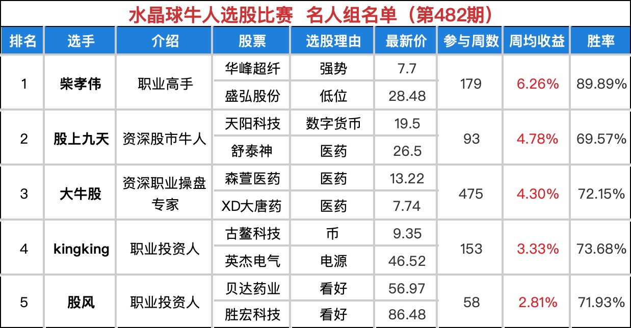 WeChat77d9f441a146c4114576d8076cc6710b.jpg