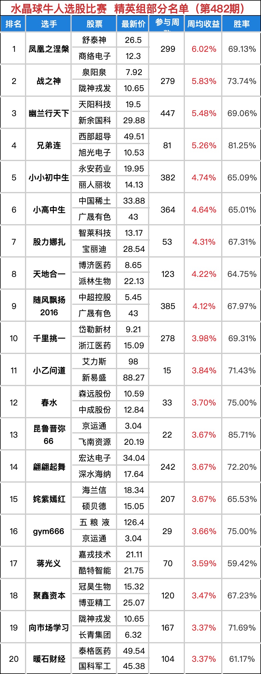WeChatb88f3f31838bd97fc9df657bd446051d.jpg