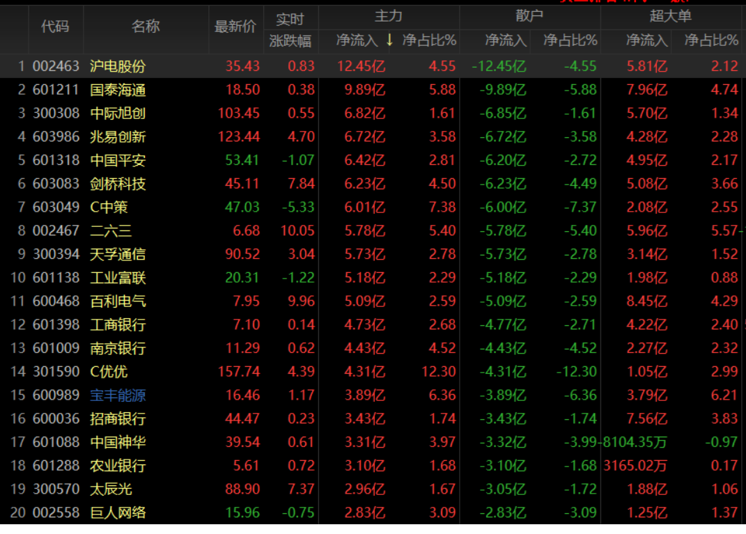 资金20.png