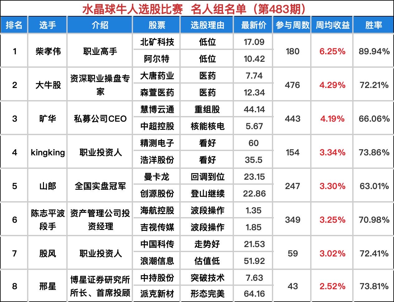 WeChat4414a702358c9e89d6e6443b7e817b67.jpg