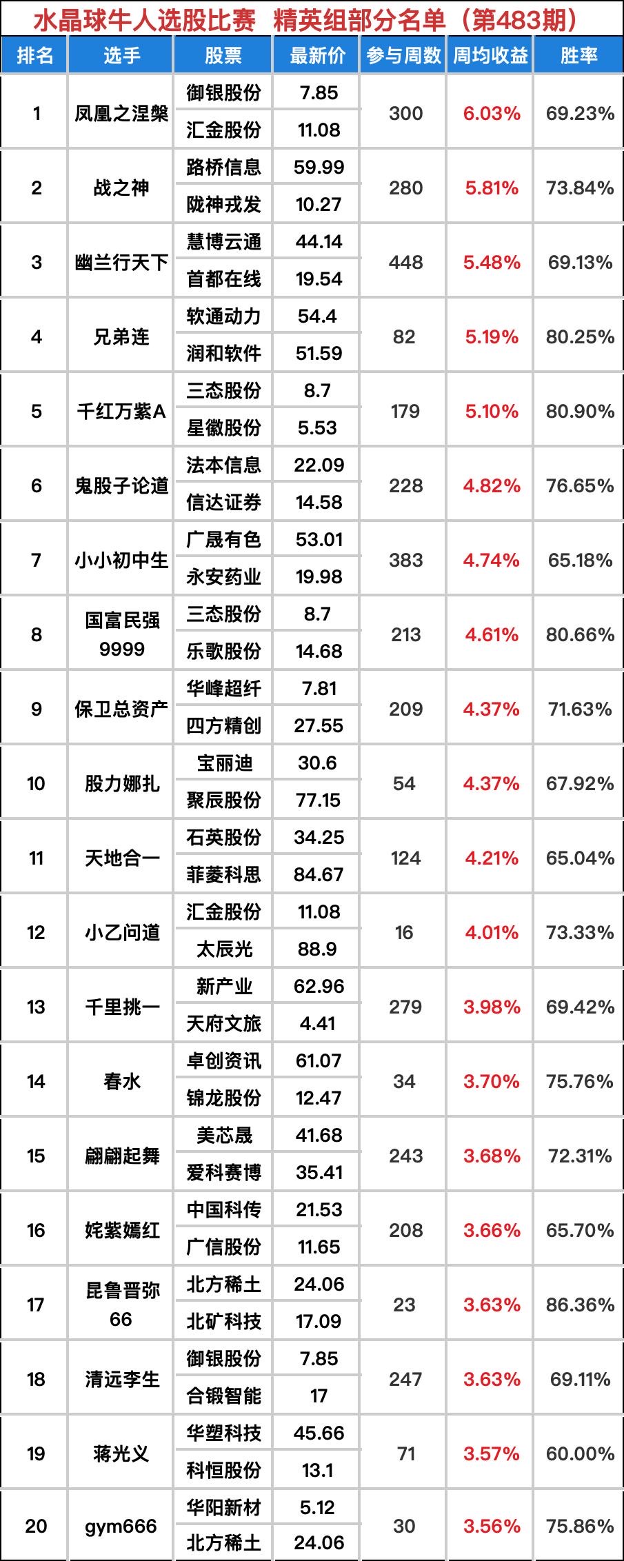 WeChat6f0ee69363676f93607756cba1e726db.jpg