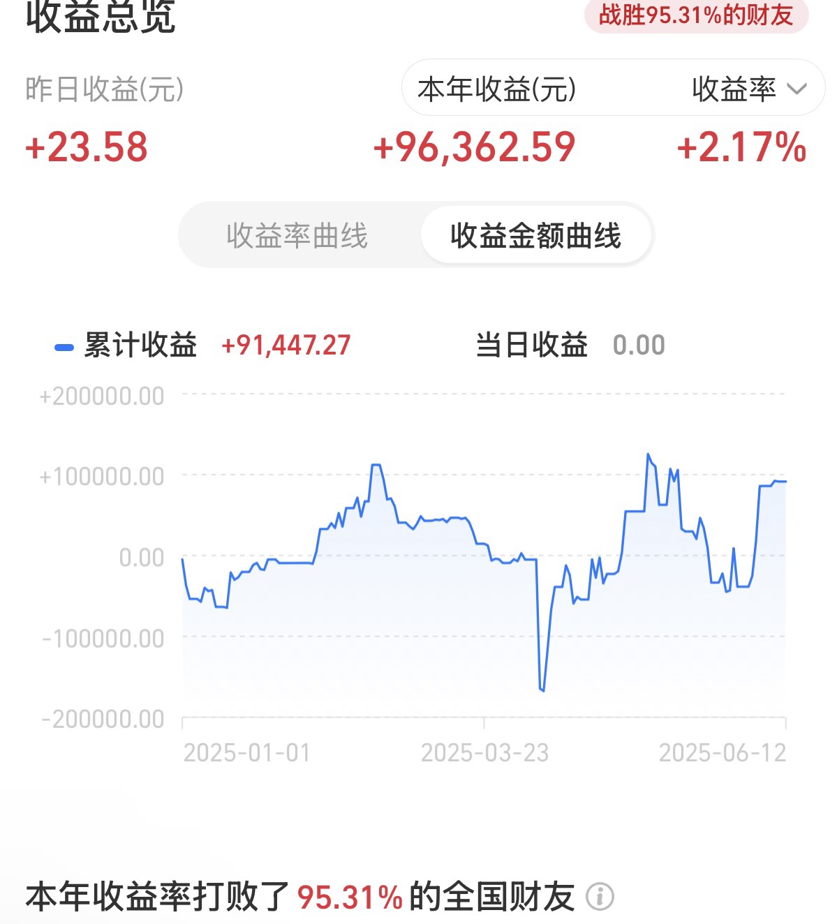 d1755599caa0c8ba1a985c6ab63eaa37.png