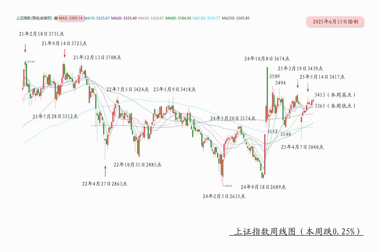 1749971752407193.jpg 初现02.jpg