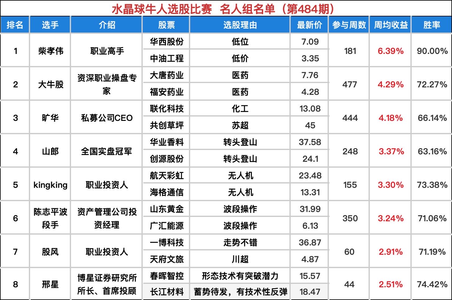WeChat9d89226ef9181cba2930cf0fe1219b41.jpg