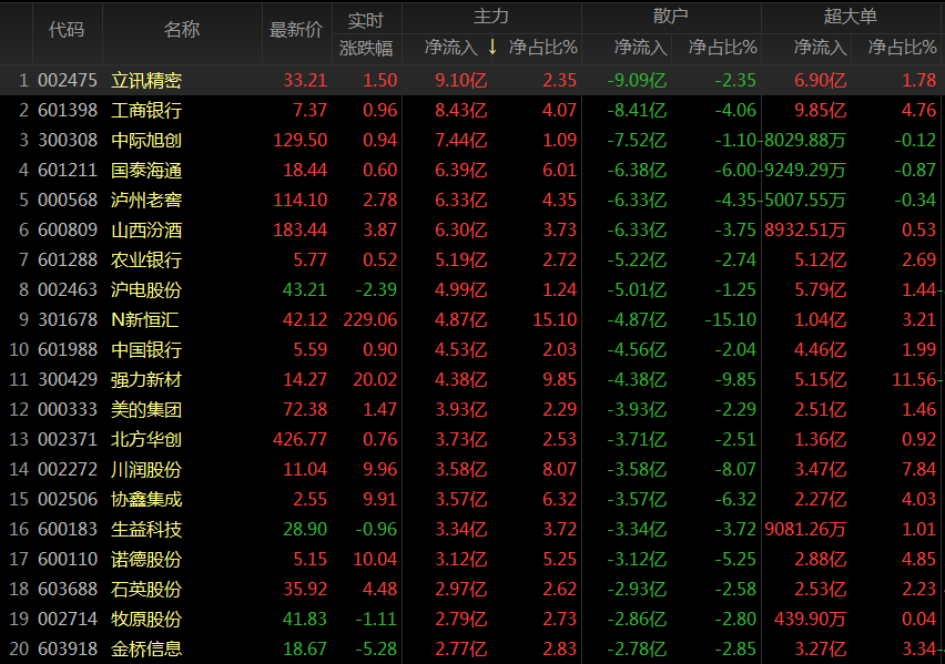 资金20.png