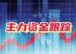 揭秘涨停：智能驾驶概念股5日4板