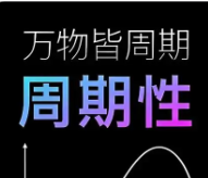 炒股不得不知的四个周期，你知道哪几个？