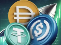 以稳定币的名义，重塑全球金融支付体系（重点标的）