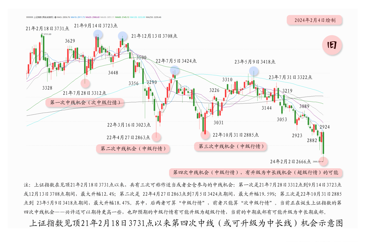 兑现03.jpg